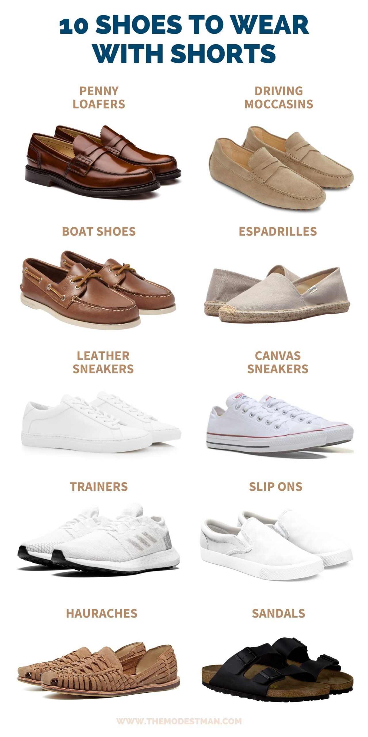 Men Shoes Types